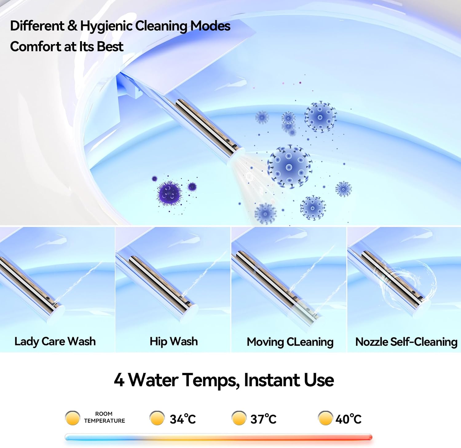One Piece Toilet,Smart Toilet with Bidet Built In,Ceramic Toilet with Dryer and Warm Water, Intelligent Toilet Auto Open/Close Seat,Heated Seat,White