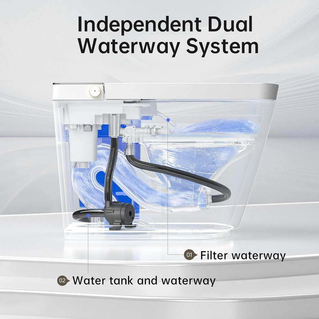 Luxury Smart Toilet with Bidet Built In, Elongated Electric Toilet with Auto Open Close Lid & Foot Sensor, Modern Bidet Toilets, Heated Seat/Voice Control/Automatic Washing Modes (Square)