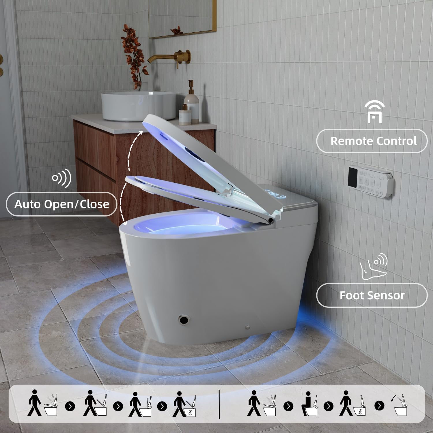 956 Smart Toilet, Full Area UV Light, Removable Child Seat, Side Control Panel, Built-In Water Tank Bidet Toilet, Auto Open Lid, Foot Sensor, Instant Warm Water, Heated Seat, Warm Air Dryer