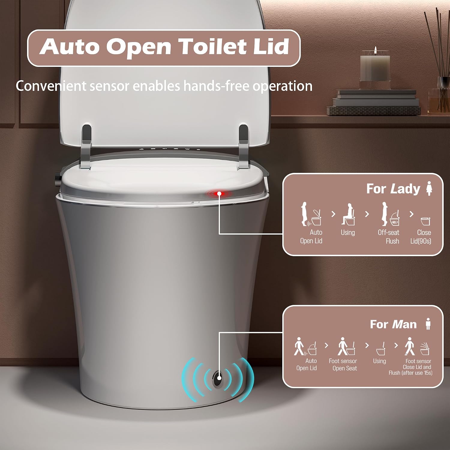 WinZo Smart Toilet With Bidet, ADA One-Piece Elongated, Auto Open/Close & Flush, Heated Seat, Front & Rear Wash, LED Display, Night Light, 12-inch Rough-in, White, Ceramic (Gery)