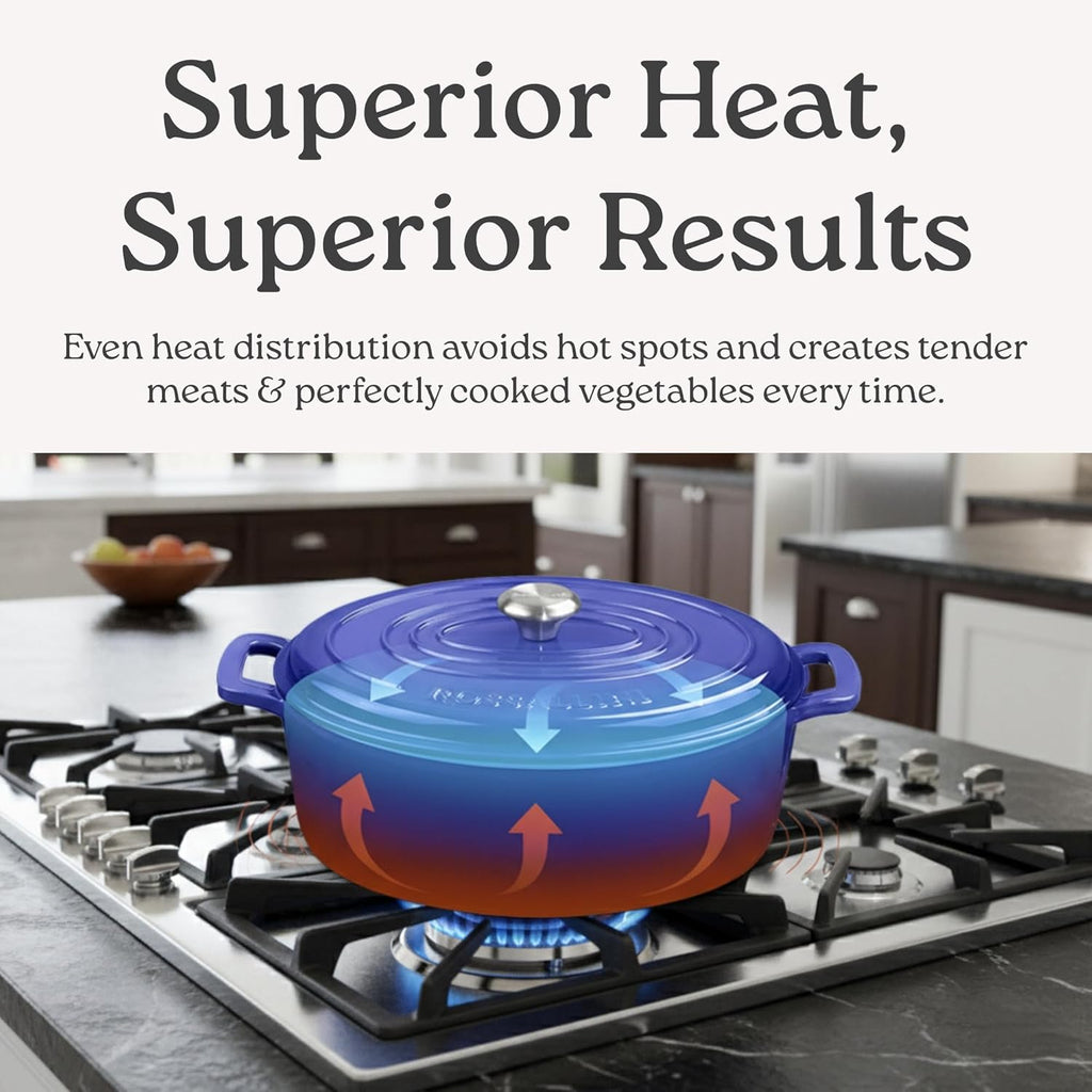 ROSSALLINI Signature Enameled Cast Iron Oval Dutch Oven | Non-Stick Serving Pot with Tight Fitting Lid for Perfect Roasting, Baking, Sauteing, and Bread Making | 15.5Q [Indigo Blue]