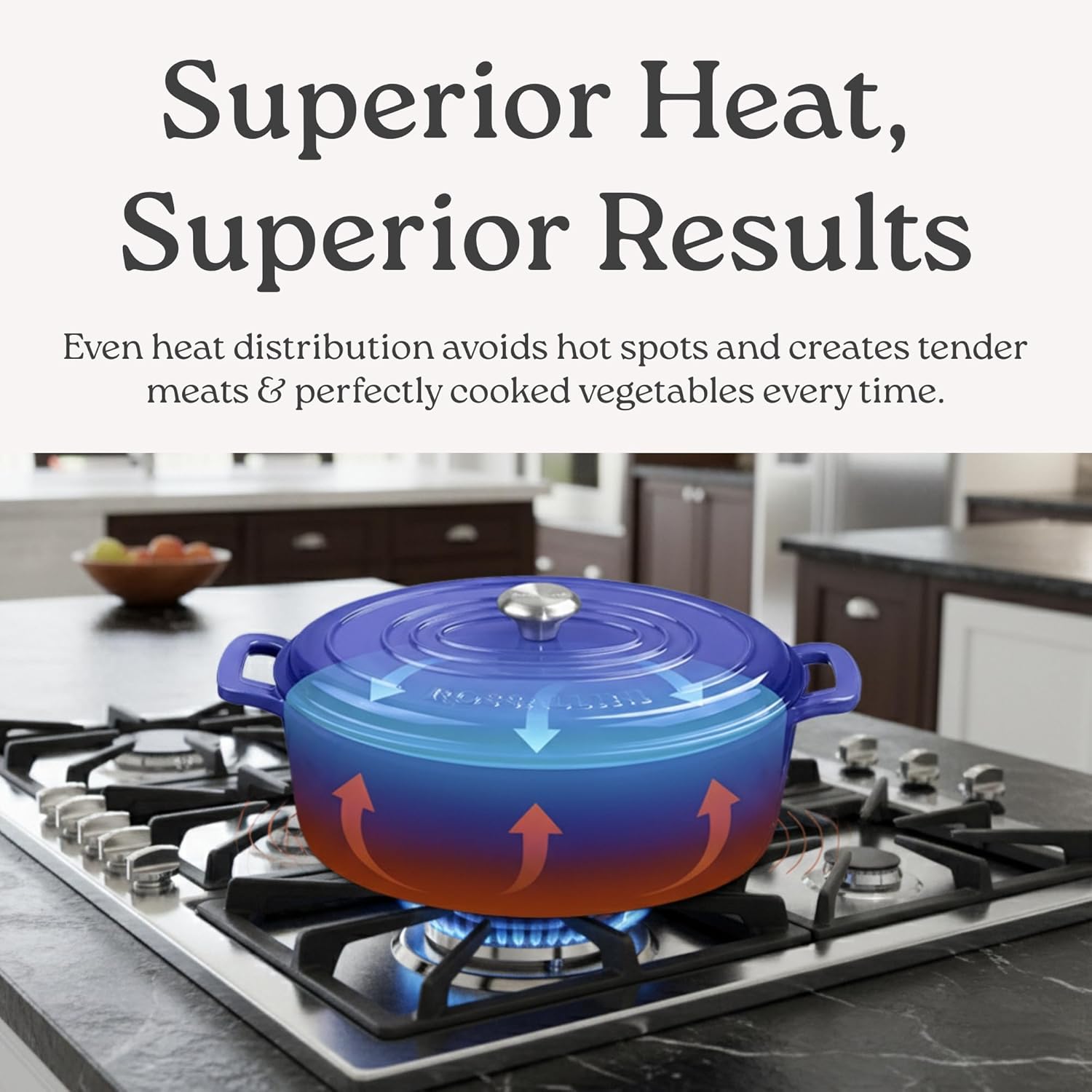 ROSSALLINI Signature Enameled Cast Iron Oval Dutch Oven | Non-Stick Serving Pot with Tight Fitting Lid for Perfect Roasting, Baking, Sauteing, and Bread Making | 9.5Q [Indigo Blue]