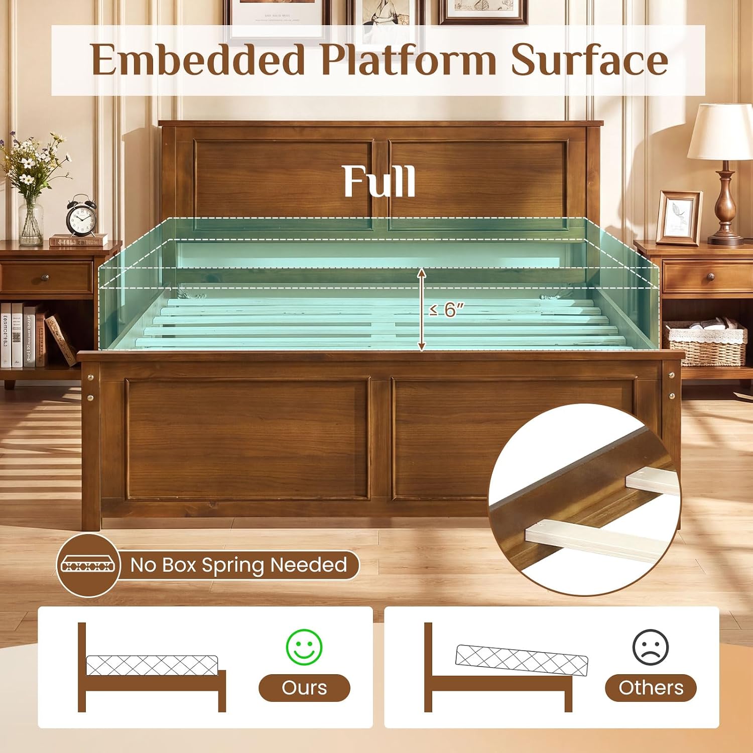Giantex Wood Full Size Bed Frame with Headboard, Farmhouse Solid Platform Bed w/Wooden Slat Support Mattress Foundation, Under-Bed Storage, No Box Spring Needed, Walnut