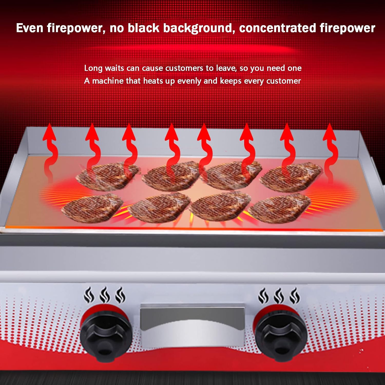Commercial Propane Gas Griddle, Elite Kitchen Supply Countertop Flat Top Grill Propane Countertop Griddle with 2 Burners,Adjustable Temperature, Restaurant Kitchen Camping BBQ (720)