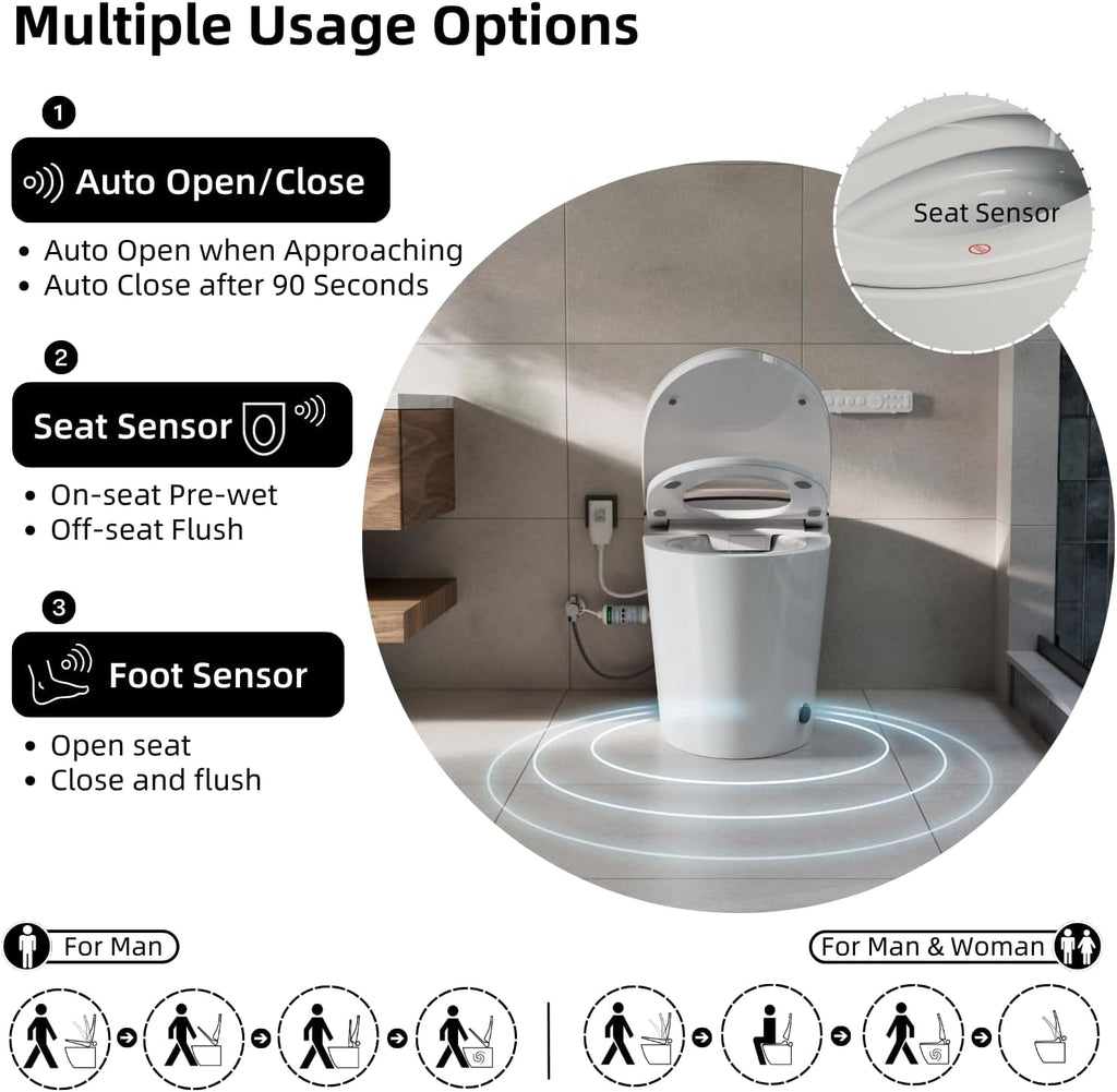 E5 Smart Toilet with Built-In Water Tank, Auto Open/Close Lid, Bidet Toilet with Multiple Wash Modes, Instant Warm Water, Heated Seat, Warm Air Dryer, UV Nozzle Light, Deodorizer, Remote