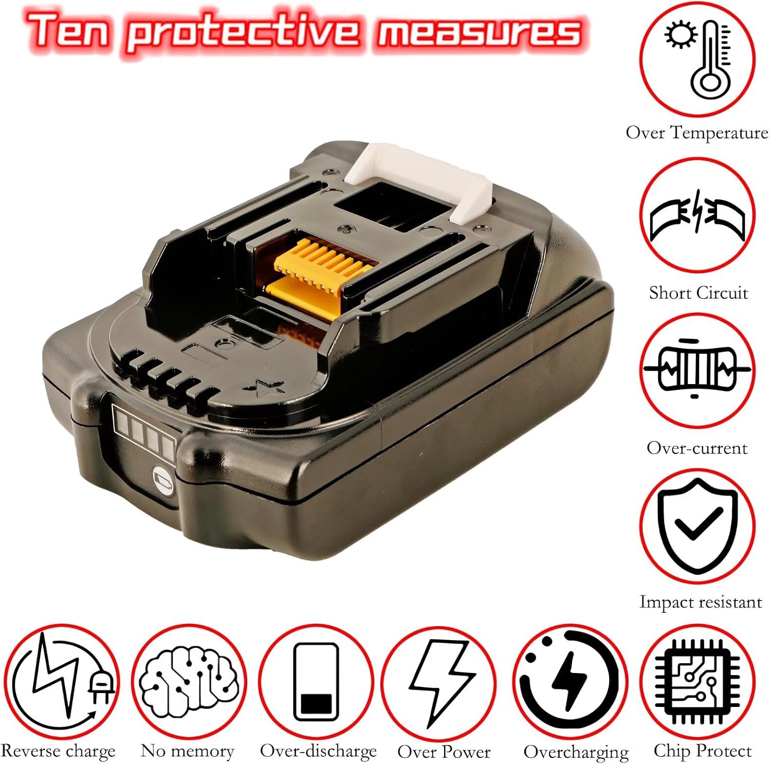 3.0Ah Compatible with Makita 18V Battery and Charger 08 Replacement Tools (Real Capacity Label) BDF452 BL1815N BL1820B BL1830B BL1840B BL1850B BL1860B Drill Battery
