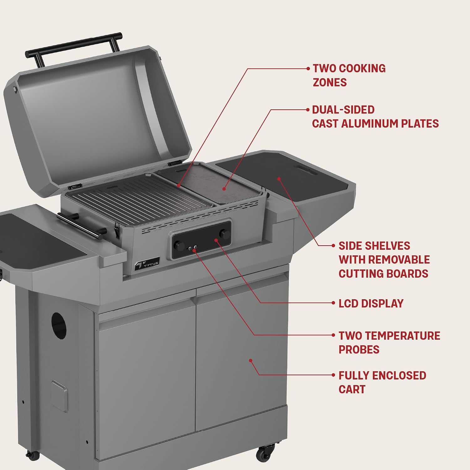 TYTUS Emberwood Outdoor Kitchen Island Grill Cart & Electric Griddle Grill and Cover– 318 Sq. In. Cooking Surface, 4.7 Cu. Ft. Storage, Removable Cutting Boards & Quick Assembly