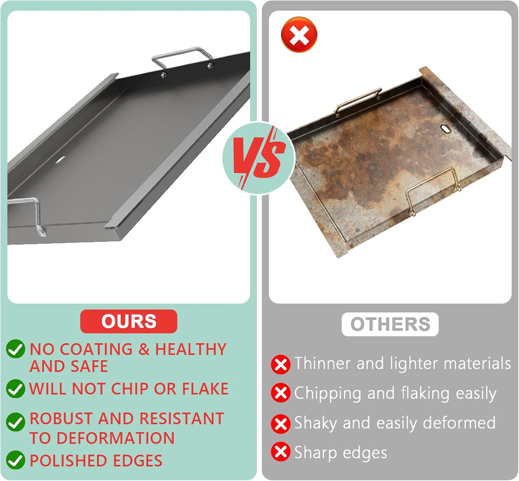 Full Size Griddle Insert for Blaze Grill 4/5 Burner Gas Grill, Flat Top Griddle Plate Replacement for BLZ-4LTE BLZ-5 Summerset Sizzler 32' & 40', RCS RJC32A, 29''L x 17.9''W No Coating-Carbon Steel