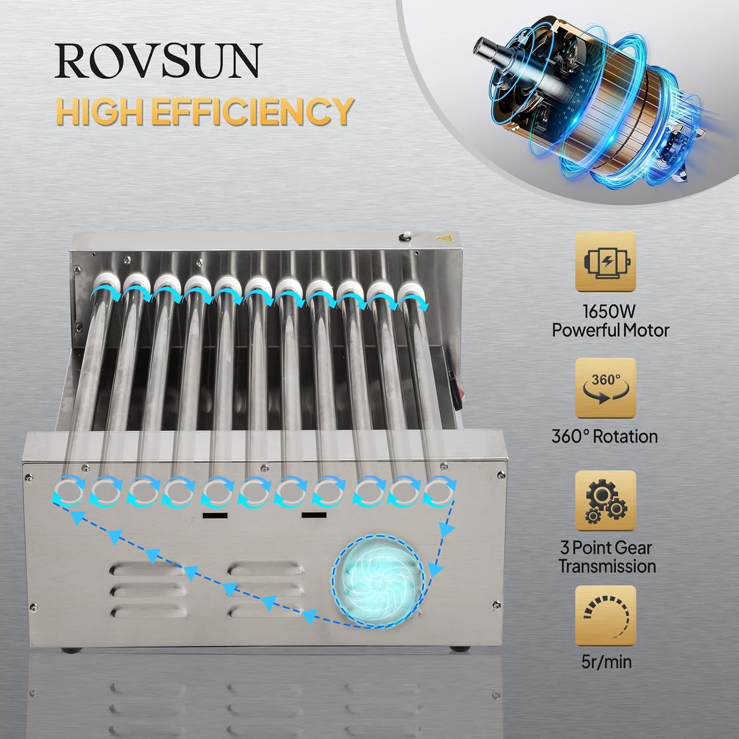ROVSUN Hot Dog Roller, 30 Hot Dog 11 Rollers ETL Certified, Hot Dog Machine Sausage Grill Cooker with Dual Temp Control, Glass Cover, LED, Side Storage Box, Shelf & Drip Tray for Home Commercial 1650W