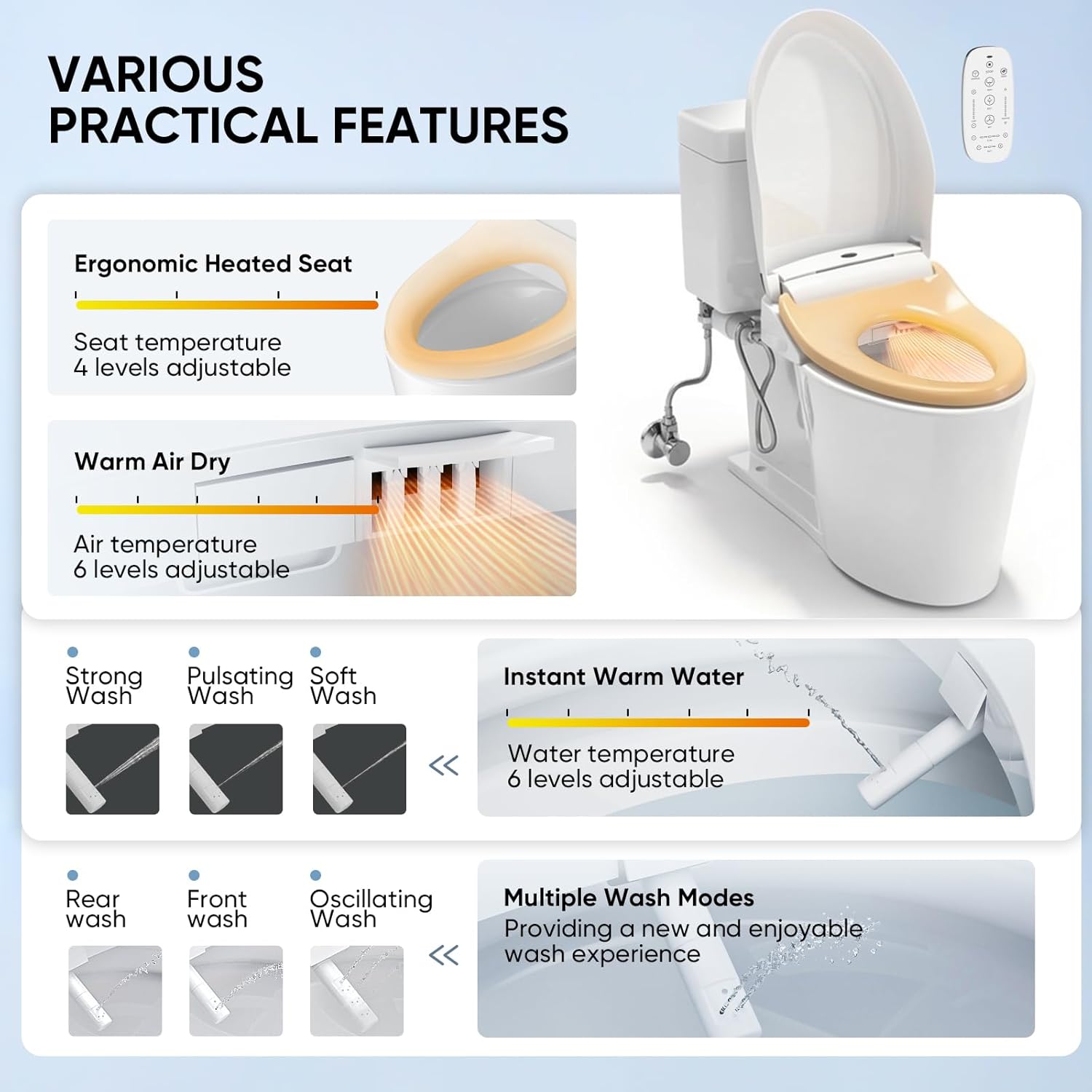 LEIVI Electric Bidet Toilet Seat with Wireless Remote and Side Panel, Multiple Spray Modes, Adjustable Heated Seat, Warm Water and Air Dryer, Auto LED Nightlight, Elongated
