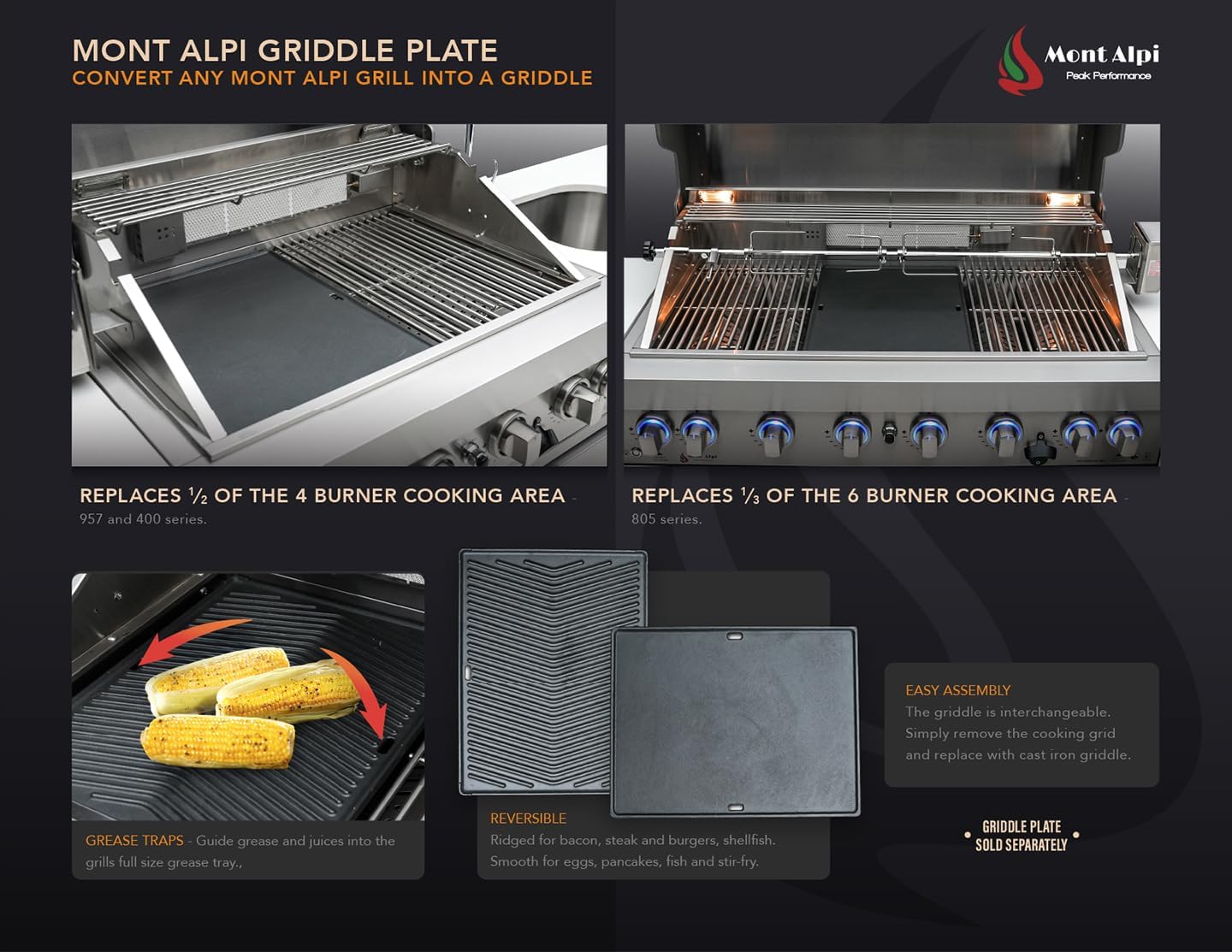 Mont Alpi Premium 132'W Deluxe Stainless Steel Outdoor Kitchen Island with Beverage Center Refrigerator Faucet & Sink + 44'W 6-Burner BBQ Grill + Griddle Plate + Charcoal Tray + Side Burner Pizza Oven