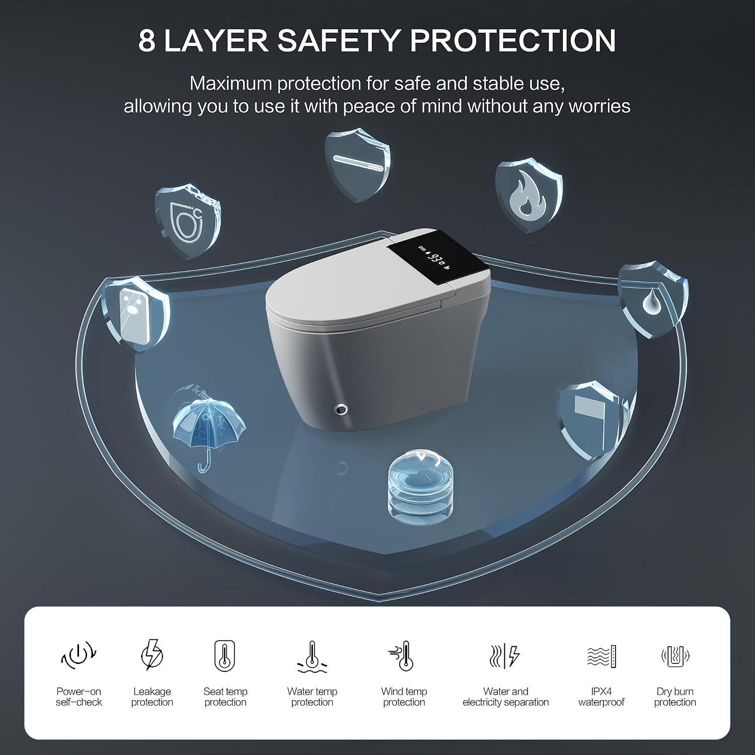 Smart Toilet with Bidet Built-In – Heated Seat, Dual Auto Flush, Tankless Design, Foot Sensor, Warm Water & Dry Function, Modern Elongated Electric, LED Display, 1000g MAP Flush, 1.28 GPF
