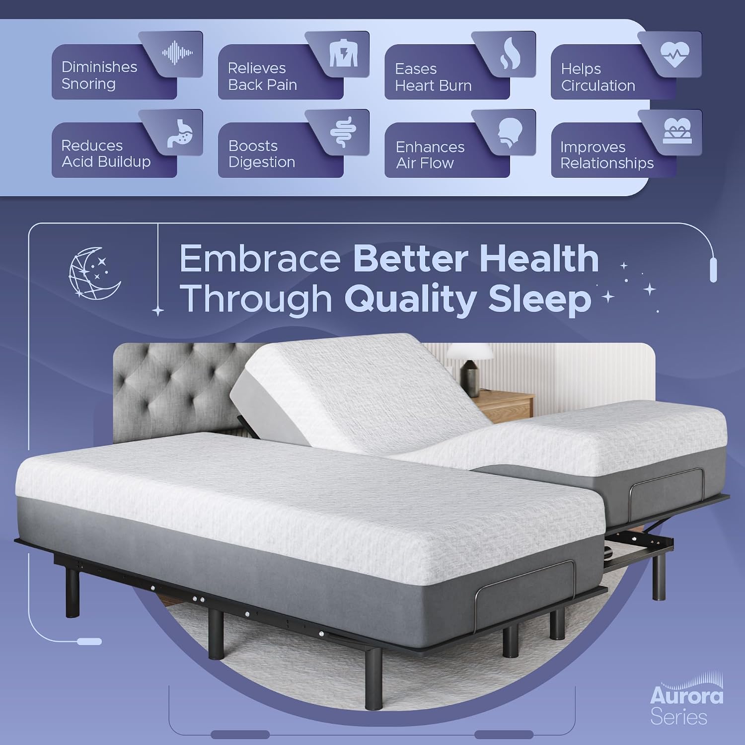 Celestial Aurora Adjustable Bed Base (Frame) + 10 inch Gel Memory Foam Mattress (Medium), Easy Assembly, Head and Foot Lift, Zero Gravity, Memory Positions, CertiPUR-US Bed - Split King