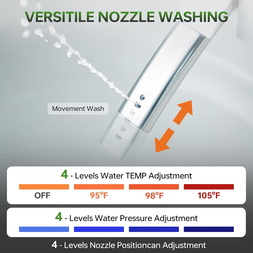 WOODBRIDGE Bidet Smart Toilet with Ultra-quiet&Quick Flush,1000g MaP Flush Score,Foam Shield,ADA Comfort Height,Auto Open/Close,Blackout Flush,Ambient Light,Heated Seat with Fragrance System,GT076