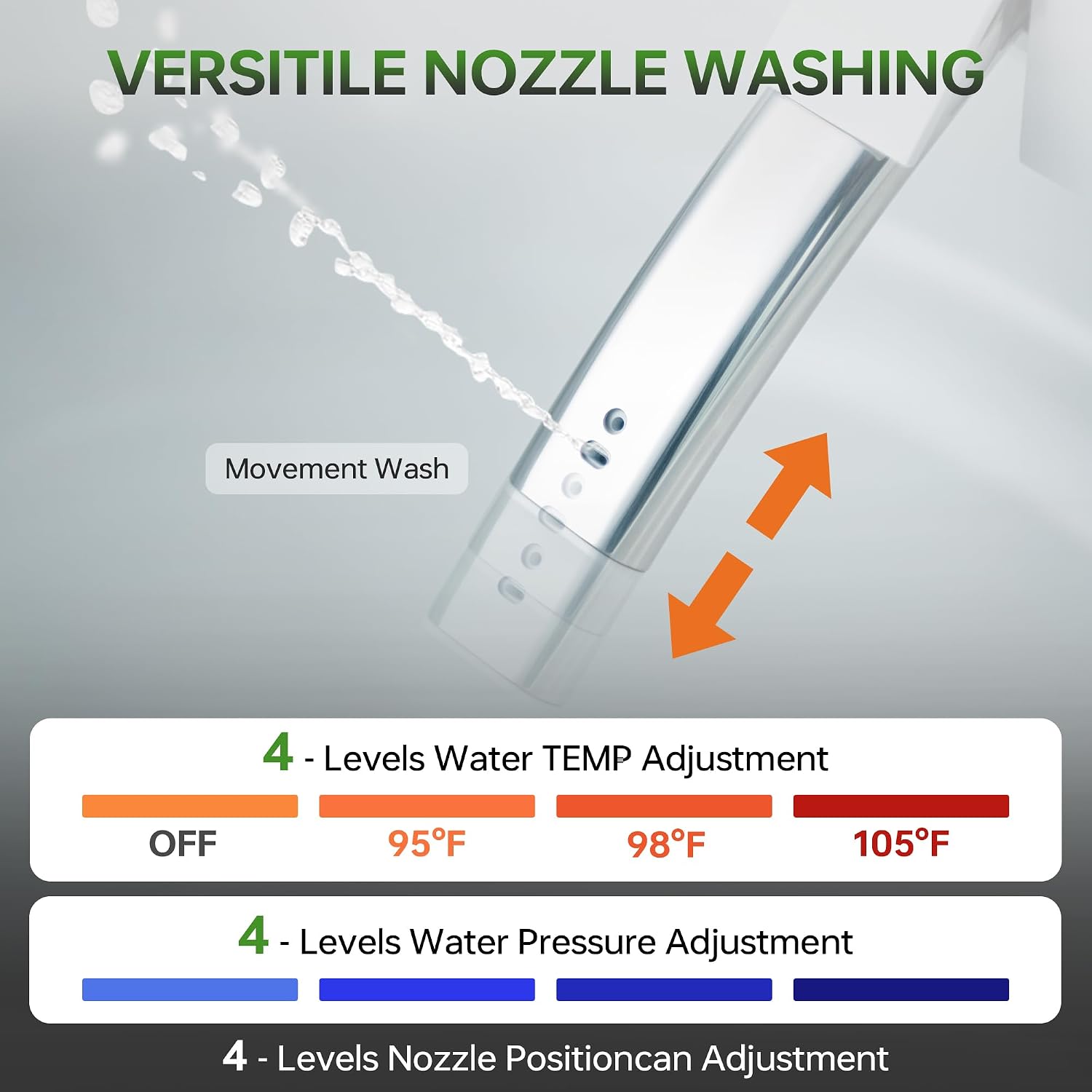 WOODBRIDGE Bidet Smart Toilet with Ultra-quiet&Quick Flush,1000g MaP Flush Score,Foam Shield,ADA Comfort Height,Auto Open/Close,Blackout Flush,Ambient Light,Heated Seat with Fragrance System,GT076