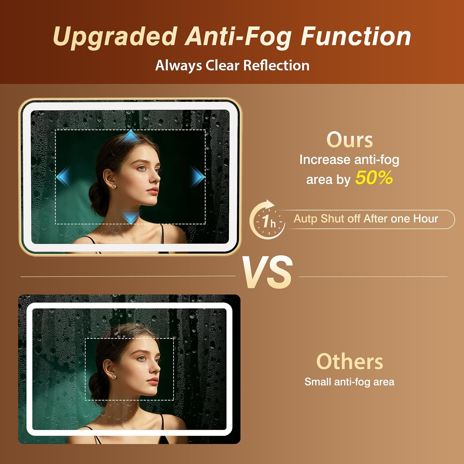 32x55 Inch LED Bathroom Mirror with Gold Frame,Front and Backlit Vanity Mirror,Tempered Glass,Stepless Dimmable Wall Mirrors with Anti-Fog, 3 Colors, Memory, Waterproof, LED Smart Bathroom Mirror