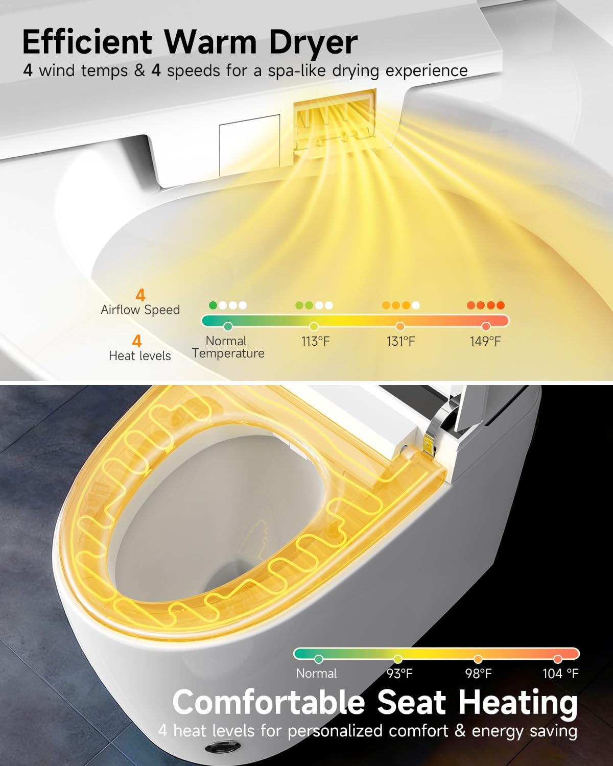 Smart Toilet with Built-In Bidet – Heated Toilet Seat, Warm Water Wash & Dryer, Auto Open/Close, Flush Sensor Operation, LED Display, Remote Control, One-Piece Modern Toilet, 1.28 GPF