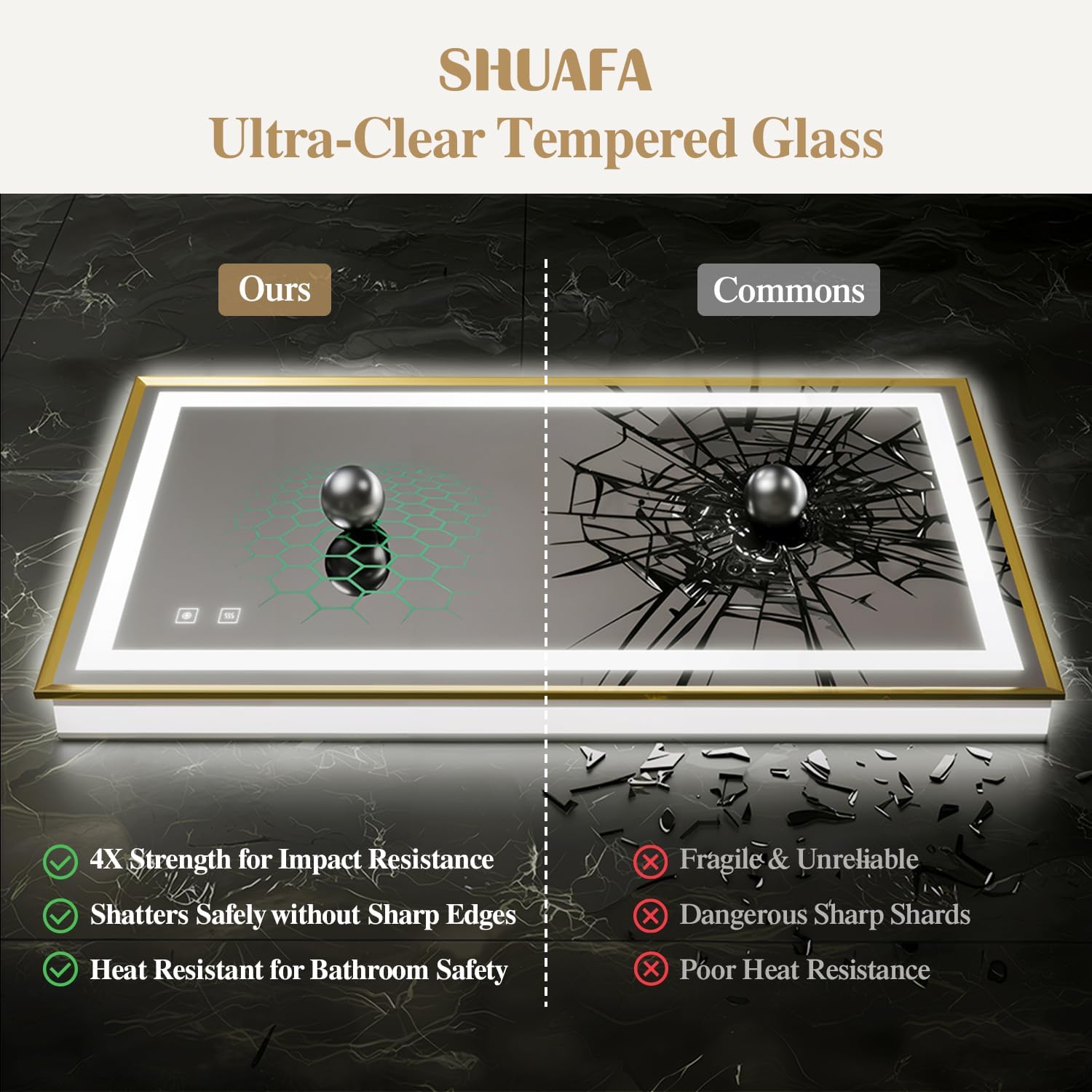 30X36 Inch LED Bathroom Mirror with Lights, Gold Frame Frontlit+ Backlit Bathroom Vanity Mirror for Wall, Ultra-Clear Tempered Glass, Shatter-Proof, Anti-Fog and Memory Function, ETL Listed