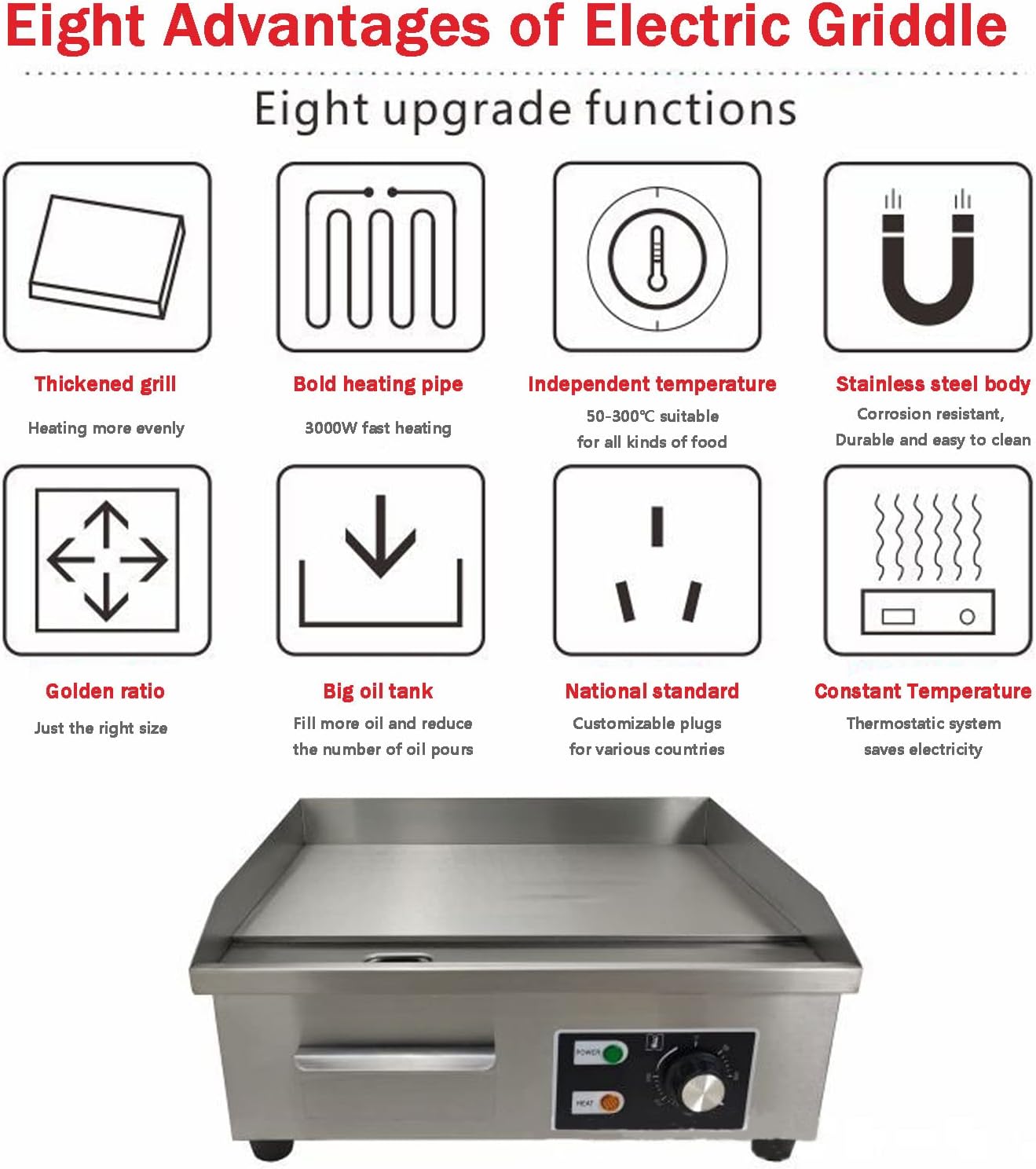 Electric Commercial Griddle Plate, 2500W Electric Countertop Flat Top Griddle with Adjustable Thermostat Removable Oil Drawer Splash Guards, Stainless Steel Restaurant Grill for Kitchen