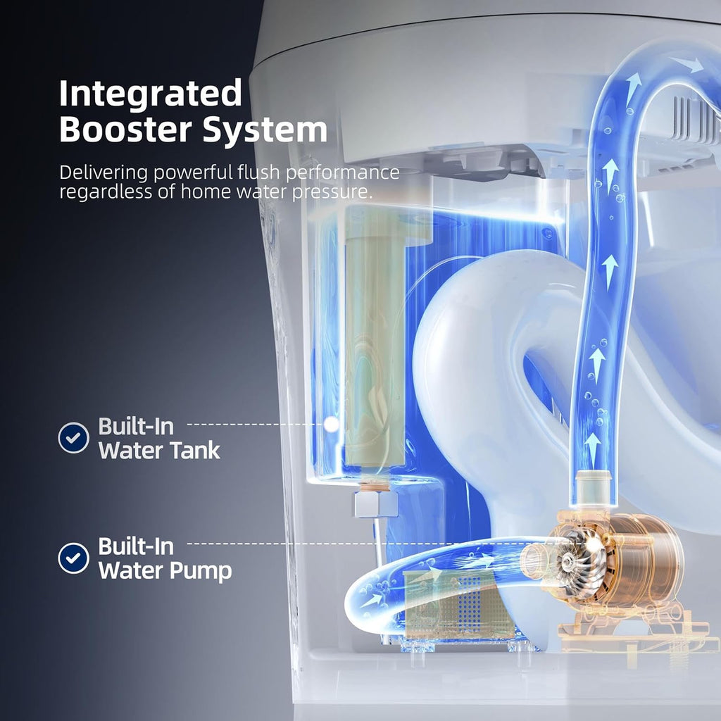 Smart Toilet with Bidet Built-in - ADA Height, Foot Sensor Lid Open & Close, One Piece Bidet Toilet with Tank and Pump, 12' Rough-in Toilet Bidet, RKS-X700