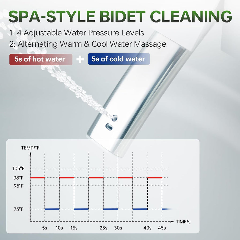 WOODBRIDGE Bidet Smart Toilet with Ultra-quiet&Quick Flush,1000g MaP Flush Score,Foam Shield,ADA Comfort Height,Auto Open/Close,Blackout Flush,Ambient Light,Heated Seat with Fragrance System,GT076