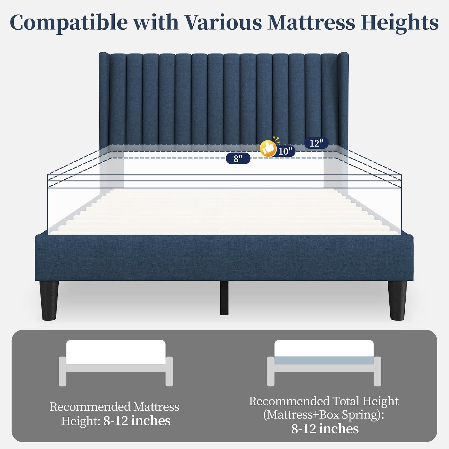 Yaheetech Full Size Bed Frame, Upholstered Platform Bed with Wing Edge Headboard, Square Tufted Fabric/Mattress Foundation/Wooden Slats Support/No Box Spring Needed/Easy Assembly/Navy Blue