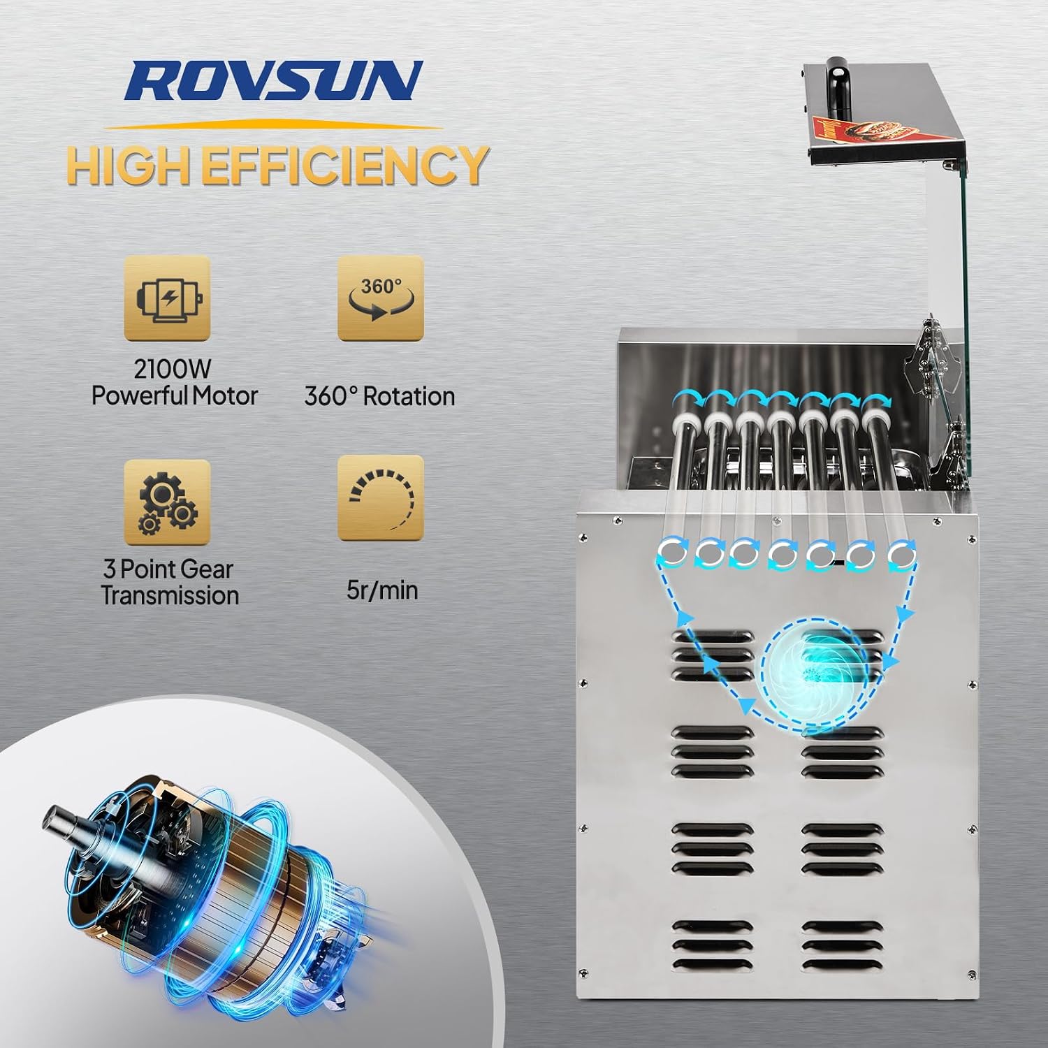 ROVSUN 2 Tier Hot Dog Roller, 36 Hot Dog 7 Rollers ETL Certified, Hot Dog Machine Sausage Grill with Dual Temp Control, Glass Cover, Light, Side Storage Box & Drip Tray for Home Commercial 2100W