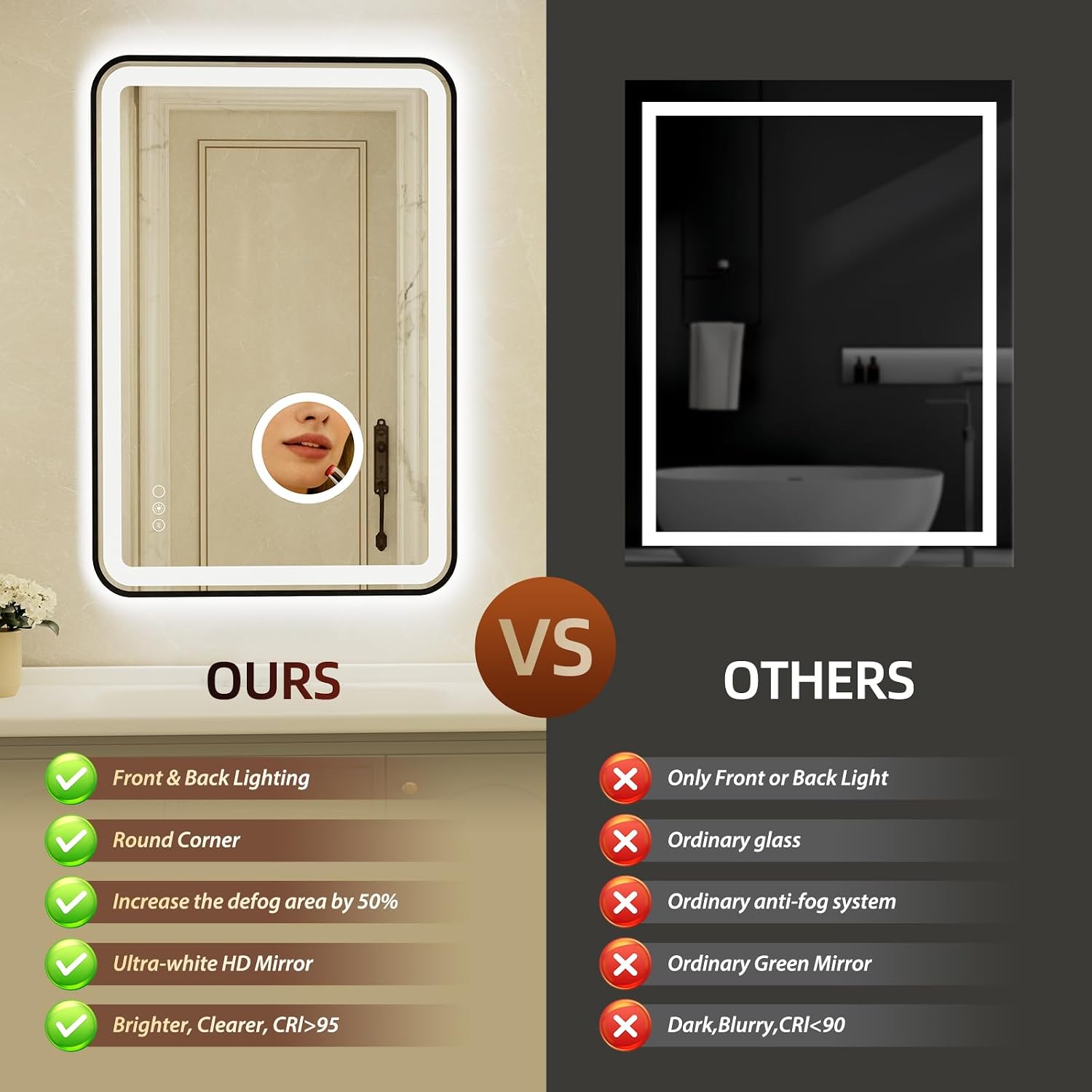 24x36 Inch Black Framed LED Bathroom Mirror with Lights,Magnifying Tempered Glass, Dimmable Lighted Bathroom Vanity Mirror with 3 Colors, Backlit + Frontlit,Anti-Fog