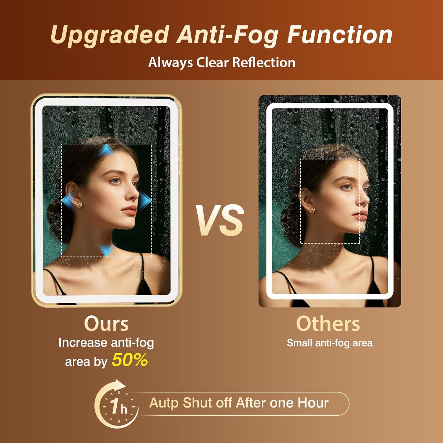 28x40 Inch LED Bathroom Mirror with Gold Frame,Front and Backlit Vanity Mirror,Tempered Glass,Stepless Dimmable Wall Mirrors with Anti-Fog, 3 Colors, Memory, Waterproof, LED Smart Bathroom Mirror