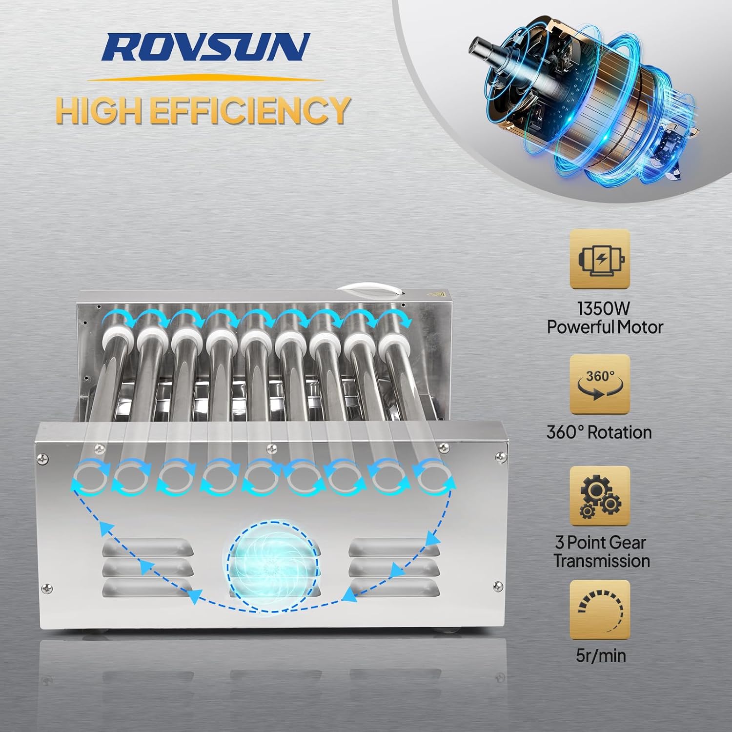 ROVSUN Hot Dog Roller, 24 Hot Dog 9 Rollers ETL Certified, Hot Dog Machine Sausage Grill Cooker with Dual Temp Control, Glass Cover, LED, Side Storage Box, Shelf & Drip Tray for Home Commercial 1350W