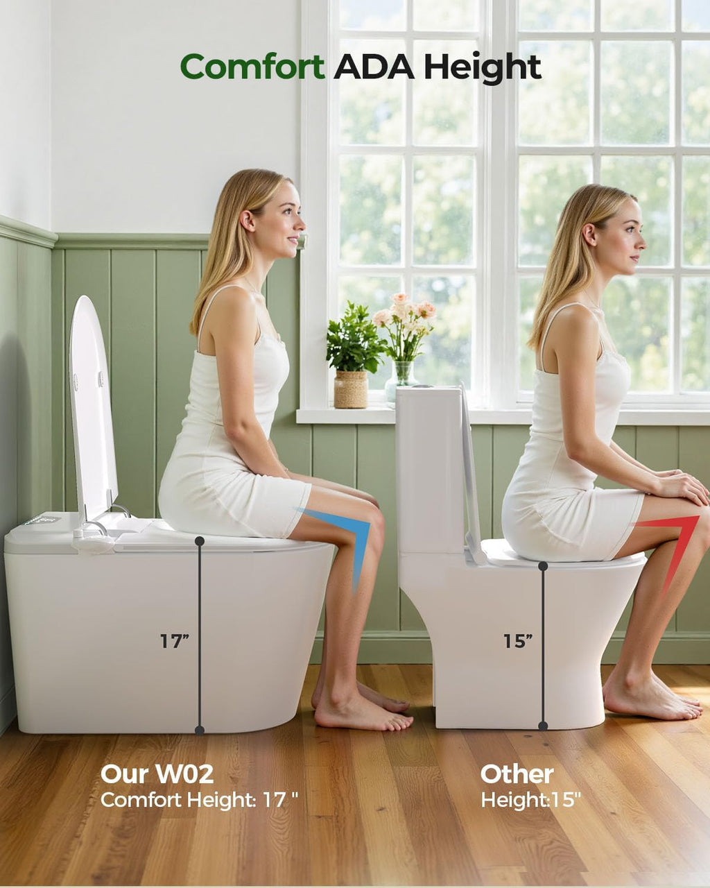 Nordic Smart Toilet with Built in, Auto Open Close Lid,Tankless One Piece Toilet, ADA Comfort Height, 1.28 GPF Auto Dual Flush, Heated Seat, Warm Air Dryer & Digital Display