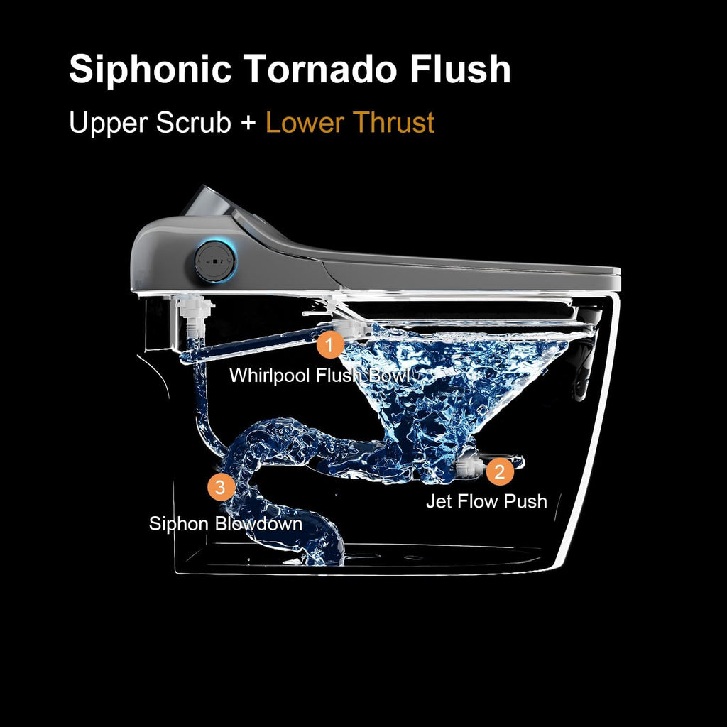 Smart Toilet with Bidet Built, Auto Open & Close, Auto Flush, Warm water massage, Heated Seat,Movement Drying, Night Light, Wireless Remote Control, Modern Tankless Elongated Toilet.