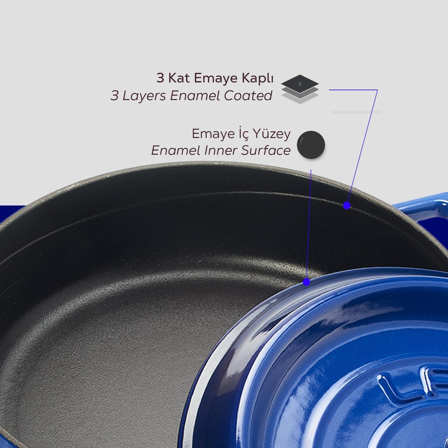 Lava Signature Enameled Cast-Iron Multi-Purpose Braiser Oven - 2-1/2 Quart, Cobalt Blue