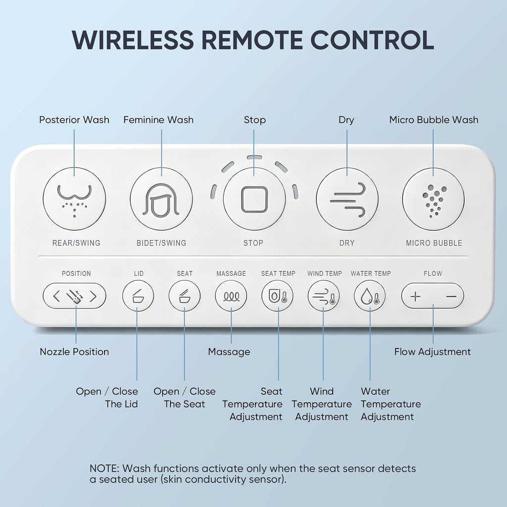 LEIVI Electric Bidet Toilet Seat with Auto Open & Close Lid, Digital LED Display, Heated Seat, Night Light, Bidet with Warm Water and Dryer, Elongated