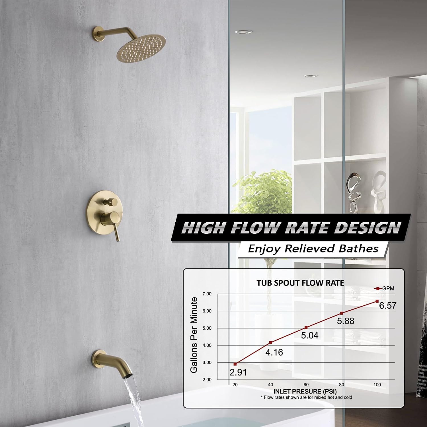 sumerain Shower and Tub Faucet Set Brushed Gold Rain Shower Faucet with Tub Spout, 8' Shower Head, High Flow