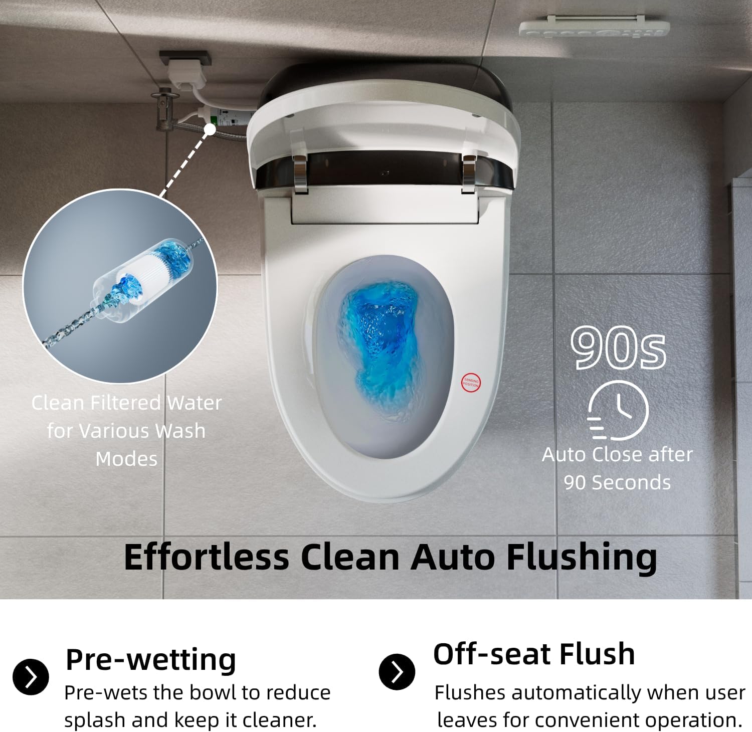 E5 Smart Toilet with Built-In Water Tank, Auto Open/Close Lid, Bidet Toilet with Multiple Wash Modes, Instant Warm Water, Heated Seat, Warm Air Dryer, UV Nozzle Light, Deodorizer, Remote