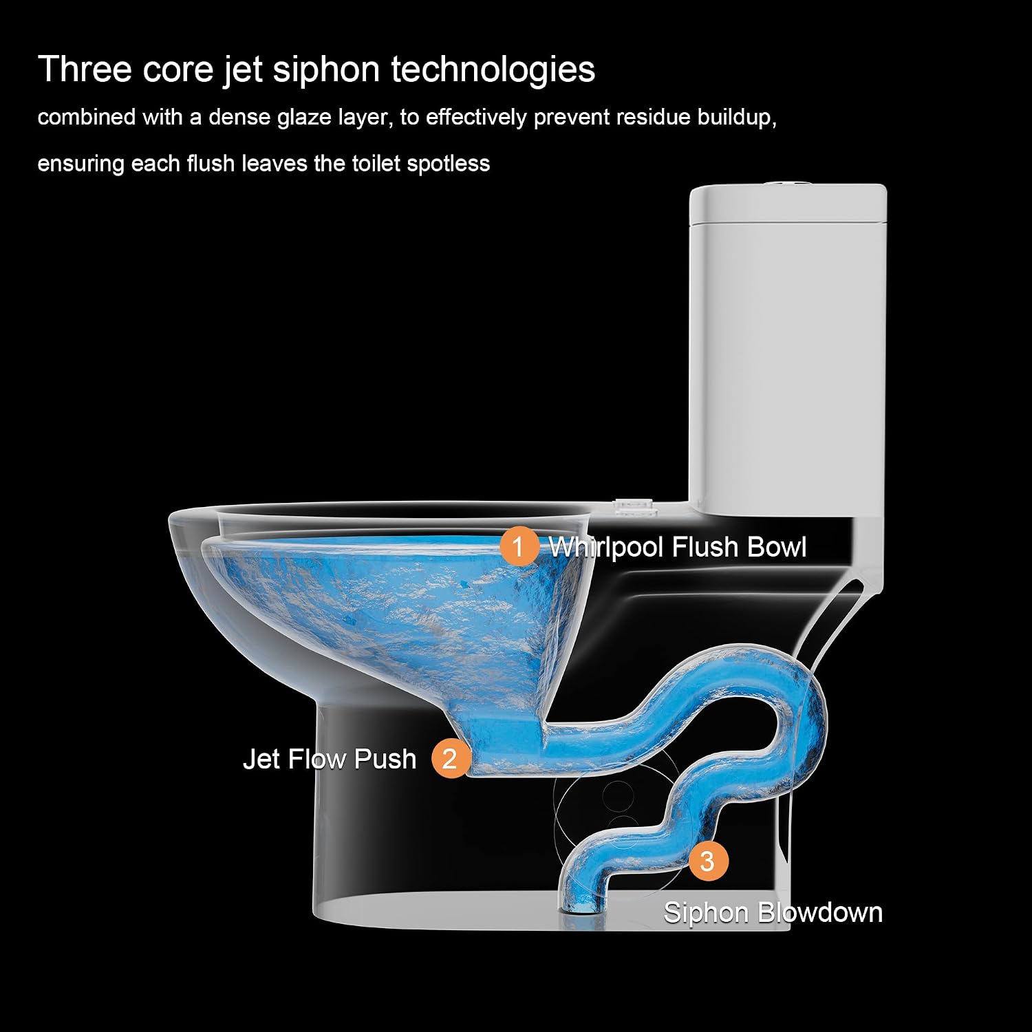 Elongated One Piece Toilet with Comfort Chair Seat ADA Height 17.3', Modern Toilets for Bathroom, Powerful Dual Flush 0.8/1.28 GPF, MAP 1000g Compact Toilet, 12' Rough-In, Standard White Toilet Bowl