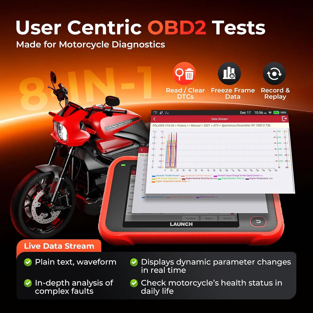Launch CRP129 MT Pro Motorcycle Scanner, OE All System Bidirectional Active Tests, Resets for Harley Honda Yamaha Kawasaki Indian Suzuki Polaris Victory, 38+ Brands, 11 Languages, 2 Years Upgrades