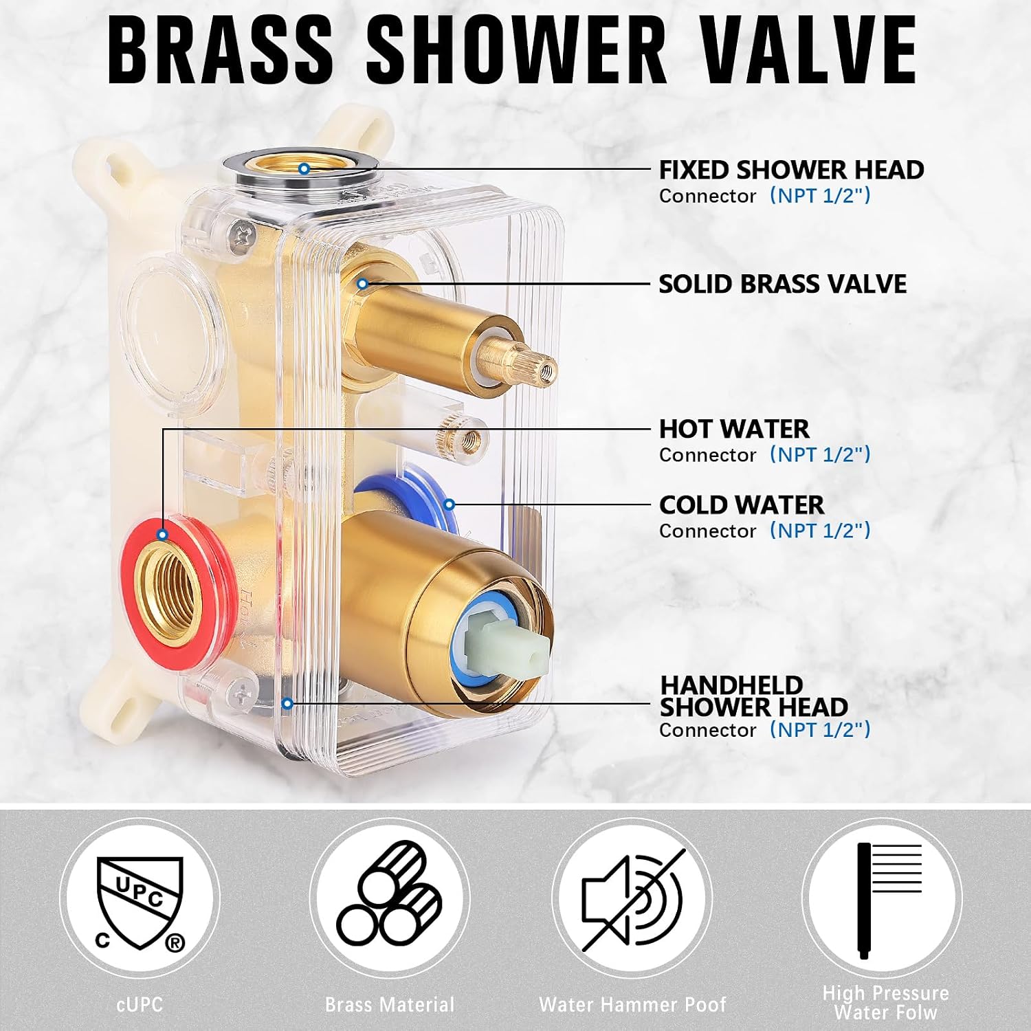 Rainfall Shower System - Wall Mounted Complete Combo with Solid Brass Pressure Balancing Valve, High Pressure Shower Head, Handle Set & Installation Accessories Brushed Gold 10'+Handheld Spray