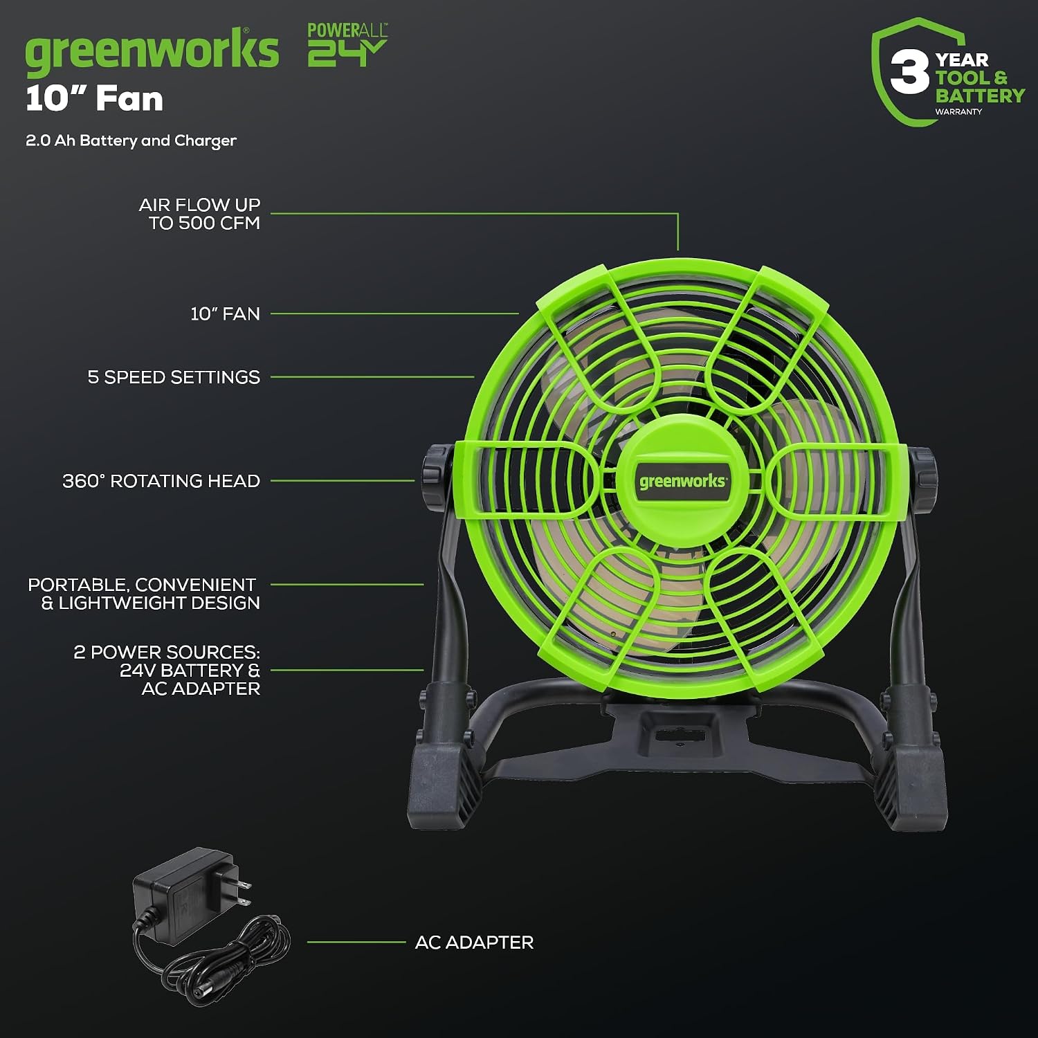 Greenworks 24V 10' (5-Speed) Fan (500 CFM), Hybrid (AC / DC), 2.0 Ah USB (Power Bank) Battery and Charger Included