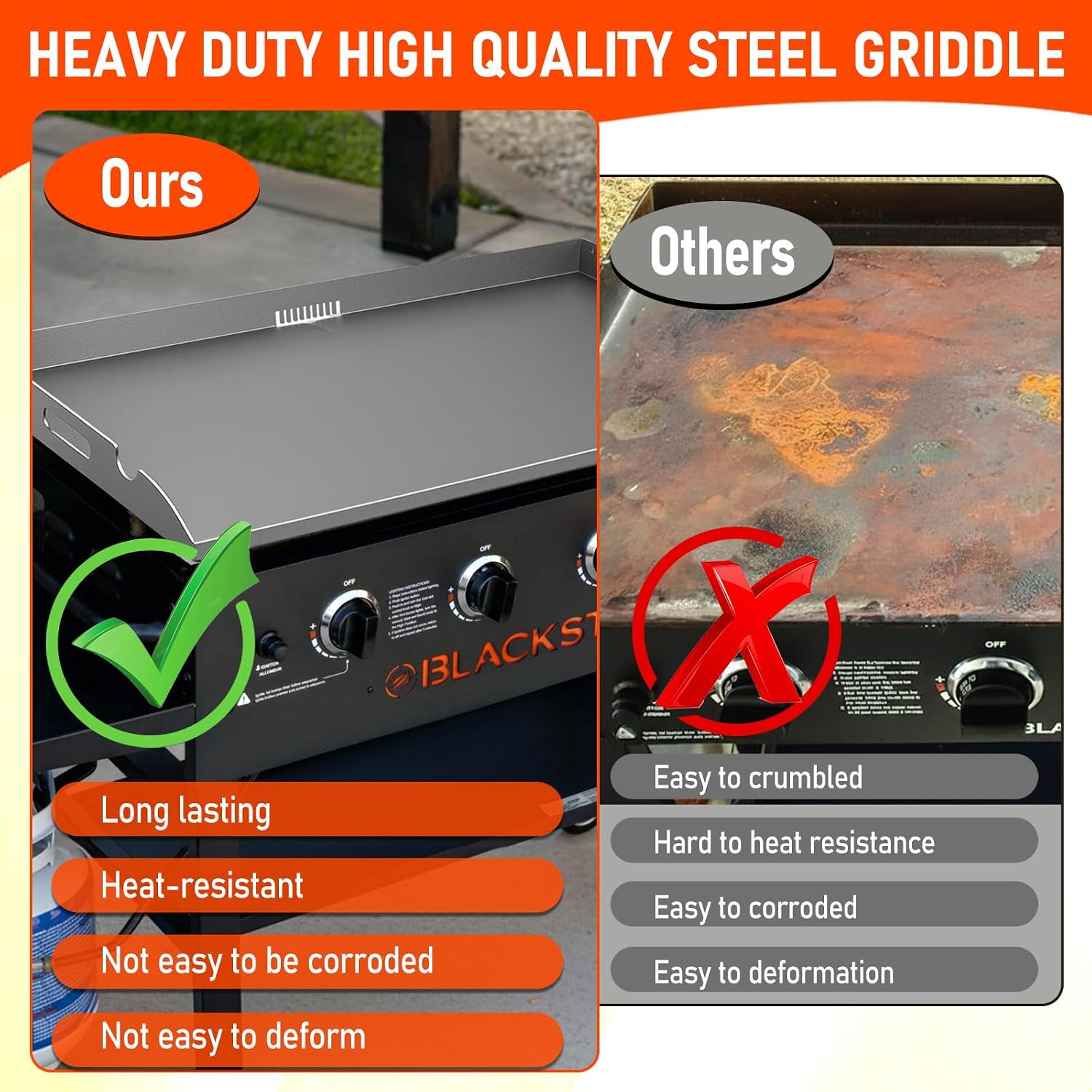 Upgrade Griddle Replacement Top for Blackstone 36 Inch Flat Top Grill 1554 1818 1820 1825 2151, Heavy Duty Steel Flat Top Griddle Replacement for 36' Blackstone