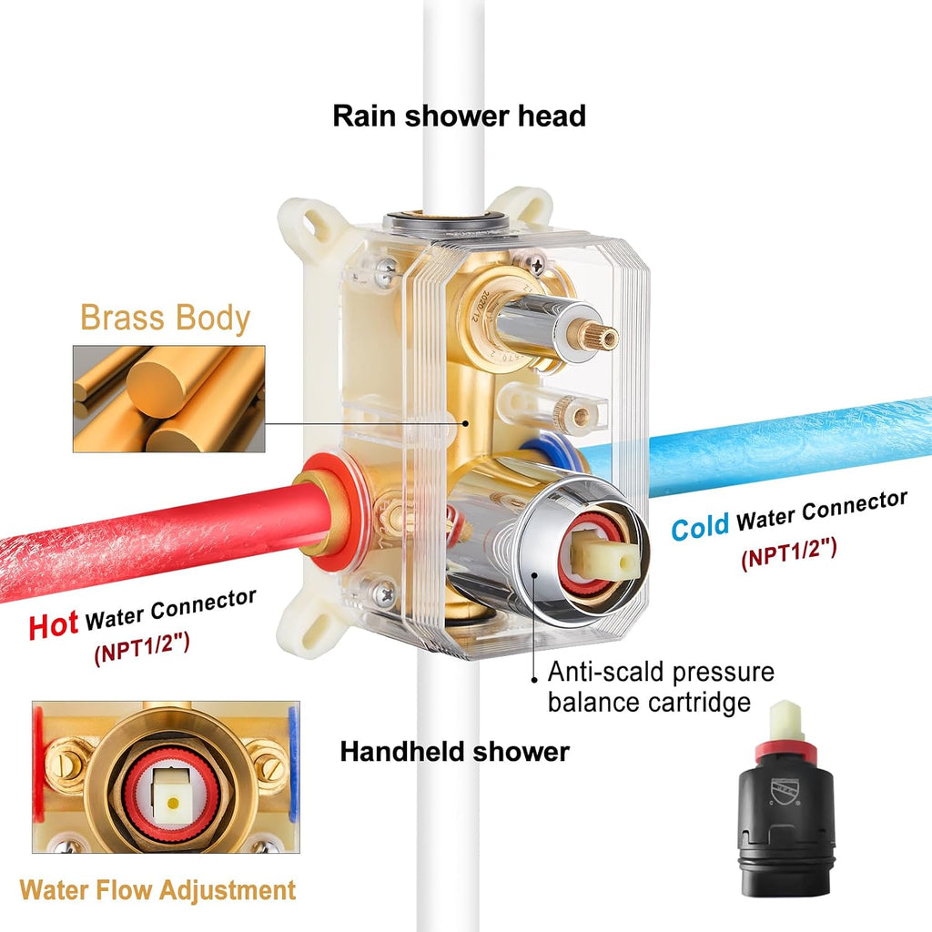Gabrylly Shower System, Shower Faucets Sets Complete for Bathroom with High Pressure 10' Rain Shower and Handheld Shower, 2 Way Shower Valve Kit, Chrome