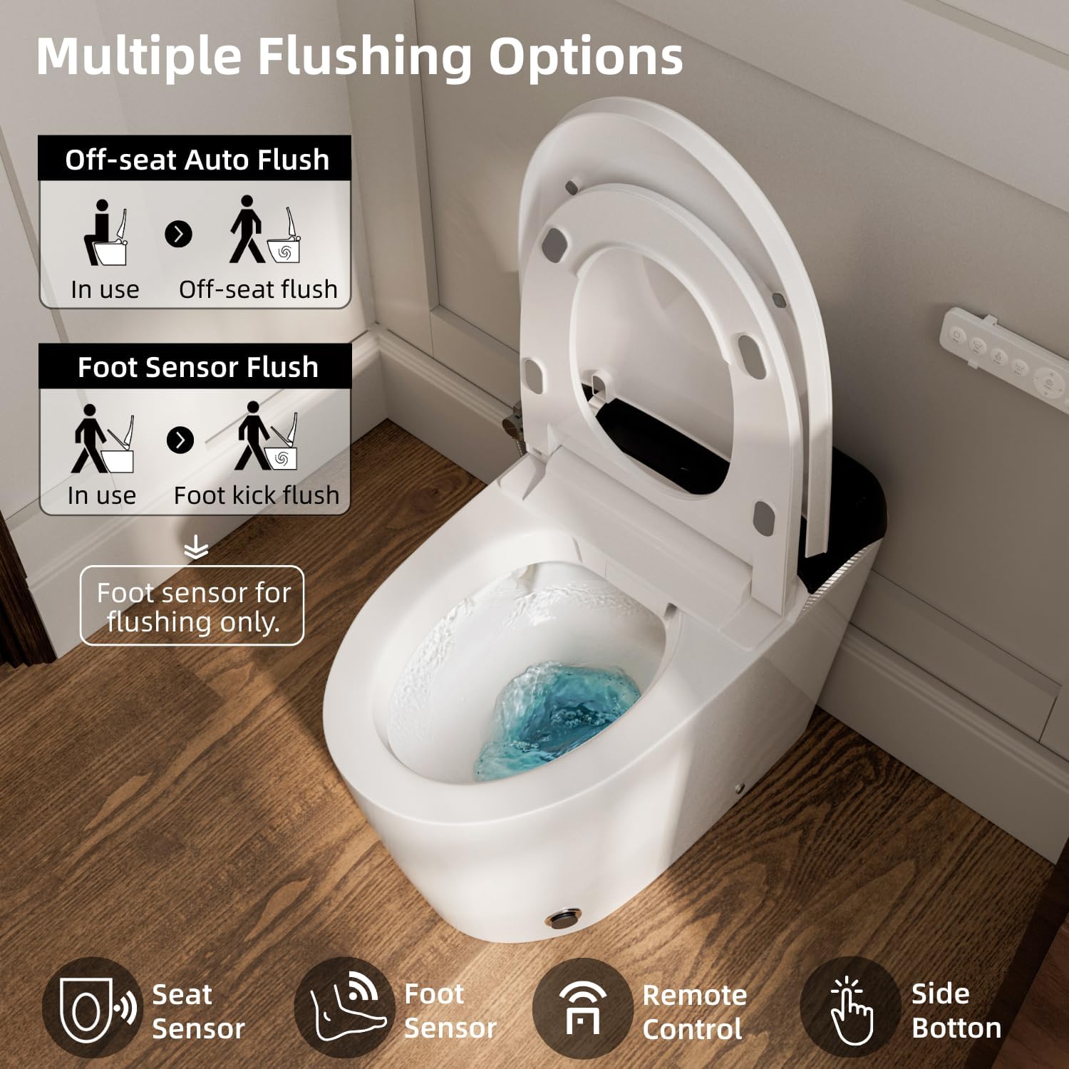 E5D Smart Toilet with Bidet, Built-In Water Tank, Battery Backup Flush, Foot Kick Flush, Instant Warm Water, Heated Seat, Warm Air Dryer, Night Light, Side Panel Control & Remote, ETL Plug