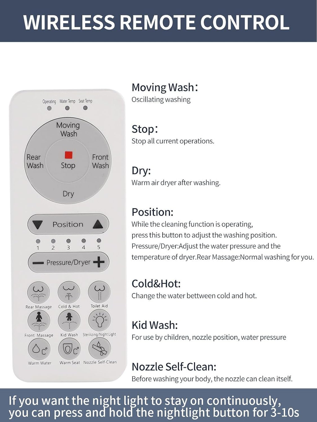 Bidet Toilet Seat,Smart Toilet Seat with Remote Control,Electric Heated Seat,Warm Water Washing,Warm Air Dryer and Multiple Spray Modes for Women Men
