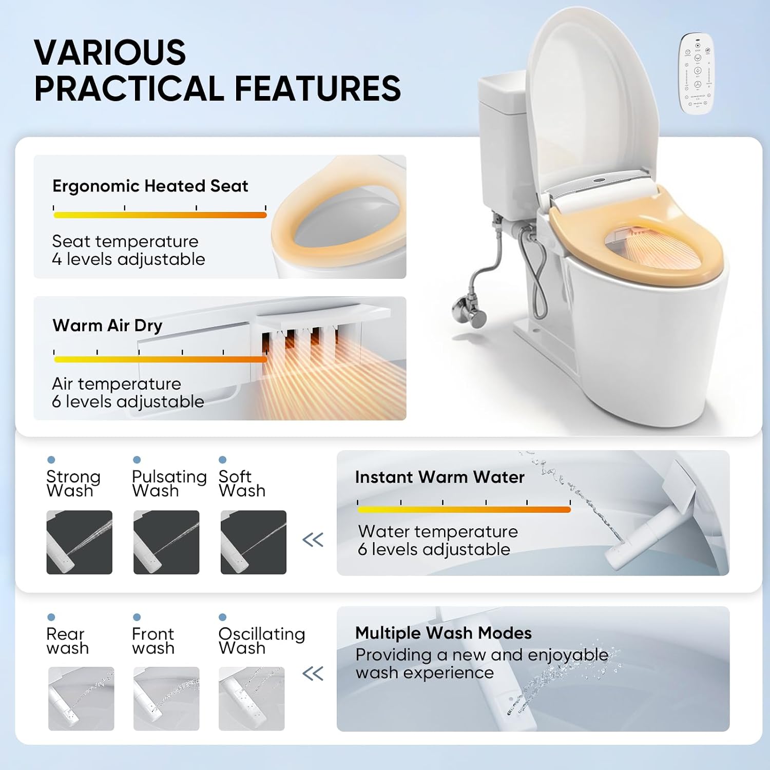 LEIVI Electric Bidet Toilet Seat with Wireless Remote and Side Panel, Multiple Spray Modes, Adjustable Heated Seat, Warm Water and Air Dryer, Auto LED Nightlight, Round