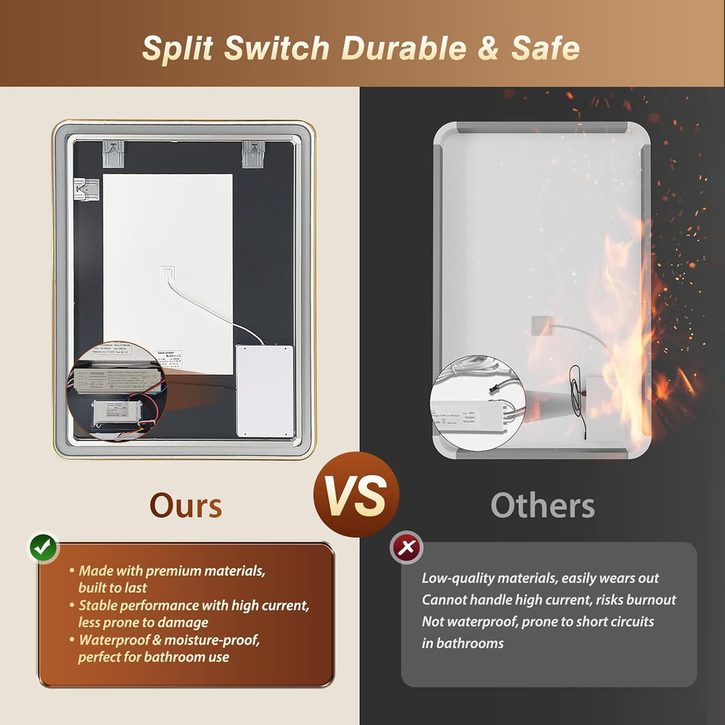 32x40 Inch LED Bathroom Mirror with Gold Frame,Front and Backlit Vanity Mirror,Tempered Glass,Stepless Dimmable Wall Mirrors with Anti-Fog, 3 Colors, Memory, Waterproof, LED Smart Bathroom Mirror