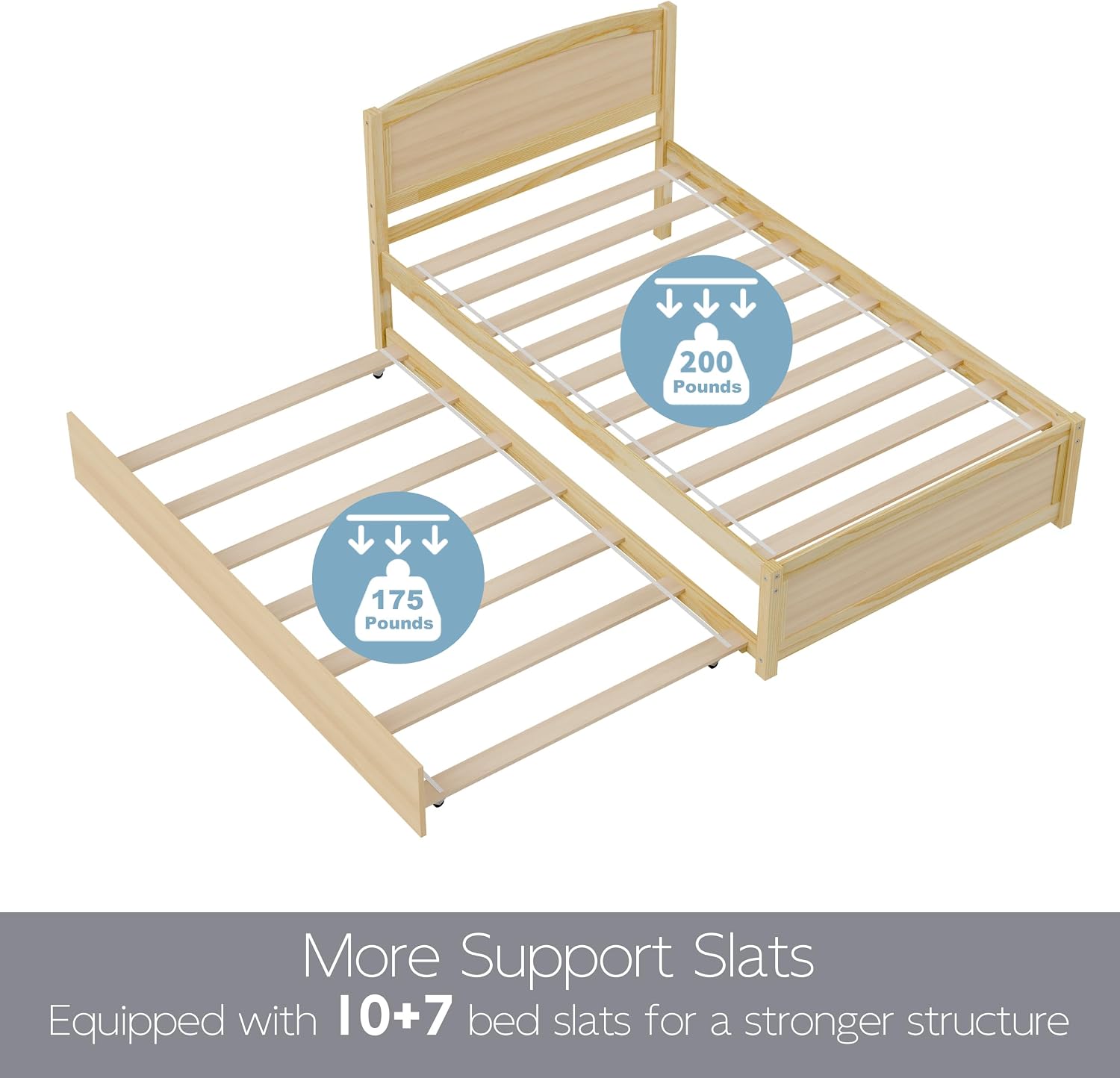 Xilingol Trundle Bed Twin, Solid Wood Beds Frames with Headboard and Wooden Slats Support, Twin Trundle Beds Frame Roll Out, Single Box Bed (No Box Spring Needed), Natural