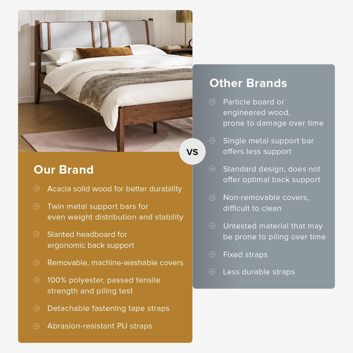 mopio Ted Bed Frame with Headboard, Mid Century Modern Acacia Solid Wood Platform Bed Frame, Wooden Slats, No Box Spring, Double Metal Bar Support (Solid Wood Upholstered, Queen (U.S. Standard))