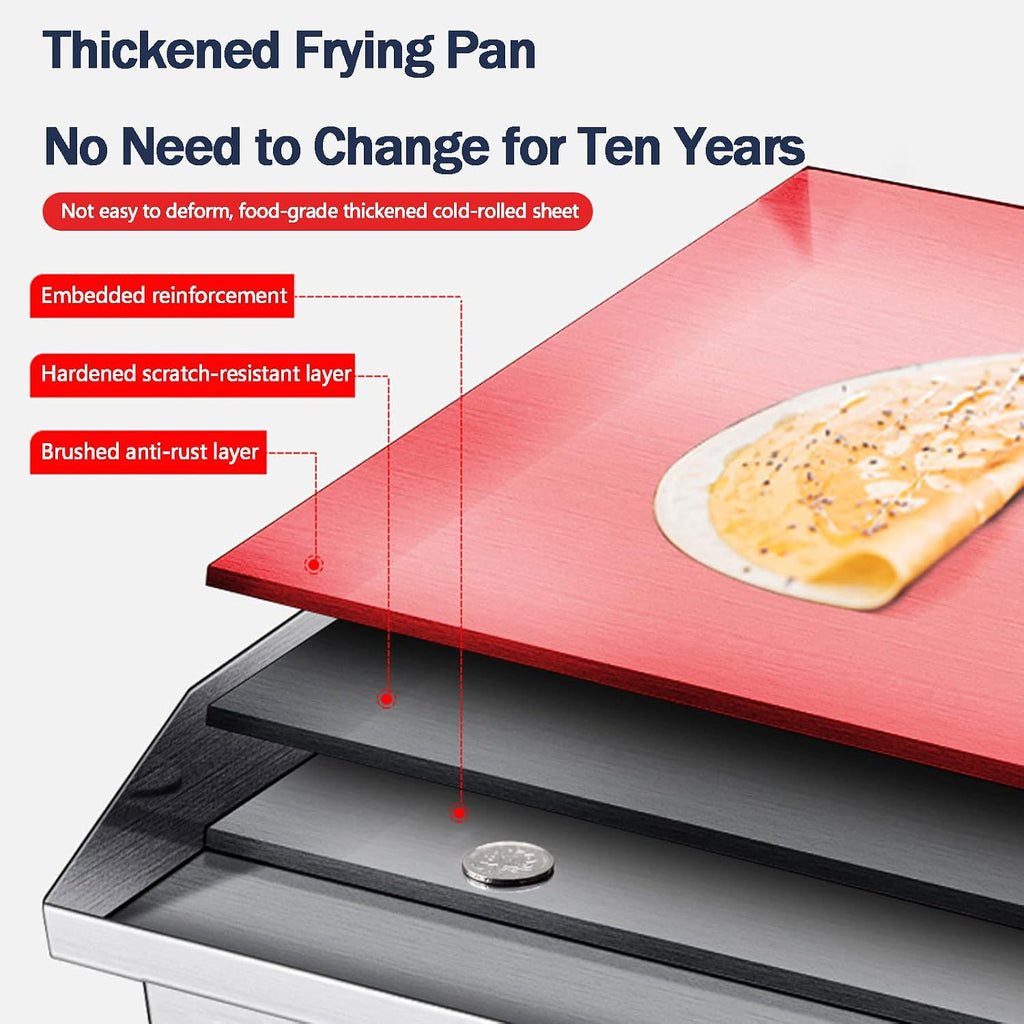 Electric Griddle, Commercial Electric Flat Top Griddle 110-220V Teppanyaki Stainless Steel Grill Adjustable Thermostatic Control, 122°F-572°F, Nonstick Countertop Hot Plate for Home Restaurant,818a