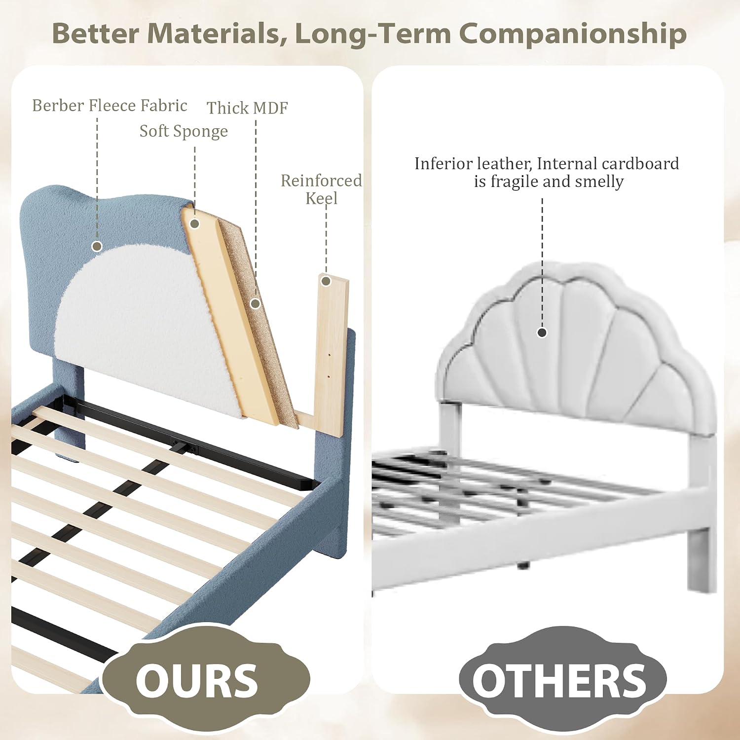 GarveeHome Twin Size Bed Frame for Kids - Cute Velvet Princess Platform Bed with Upholstered Headboard for Girls/Boys, Solid Wood Slats Support, No Box Spring Needed, Blue + White
